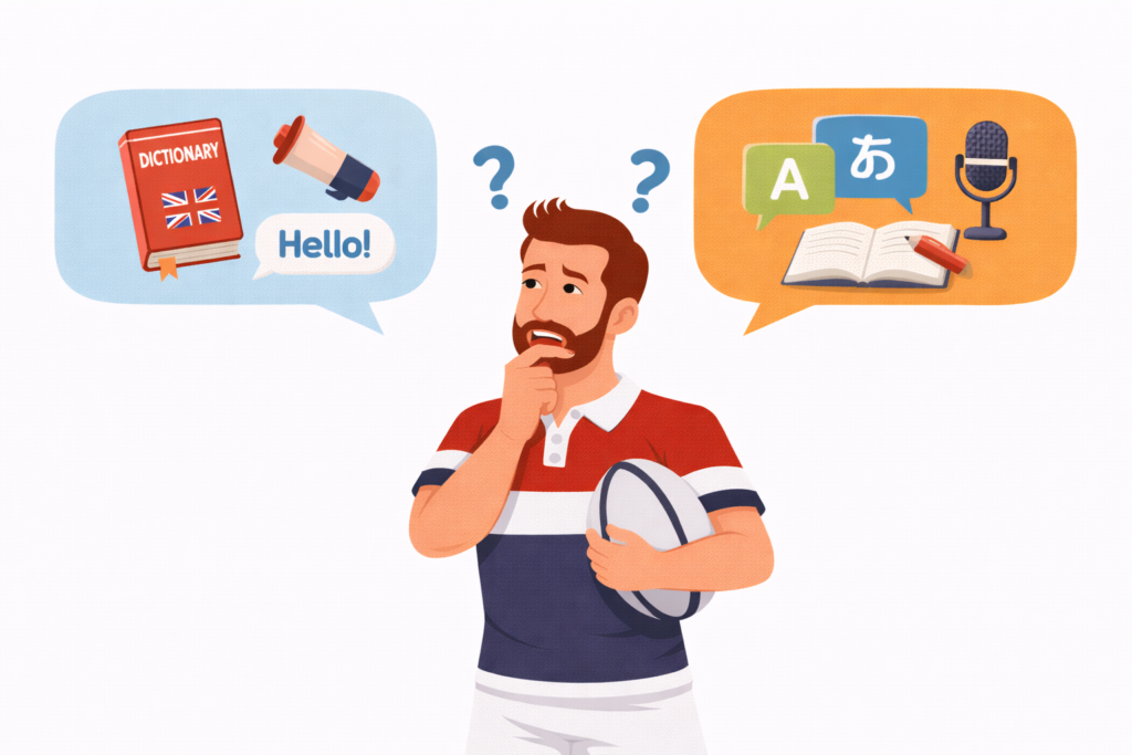 Speak学習内容の疑問イメージ