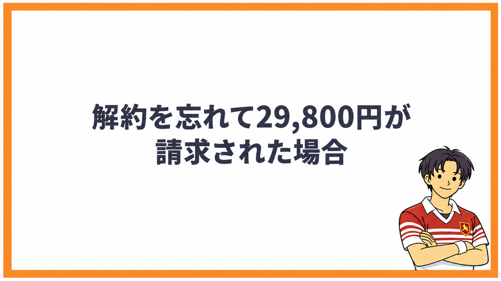 解約を忘れて29,800円が請求された場合
