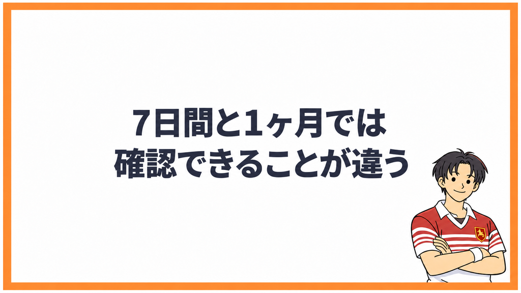 7日間と1ヶ月では確認できることが違う